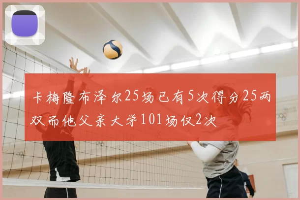 卡梅隆布泽尔25场已有5次得分25两双而他父亲大学101场仅2次